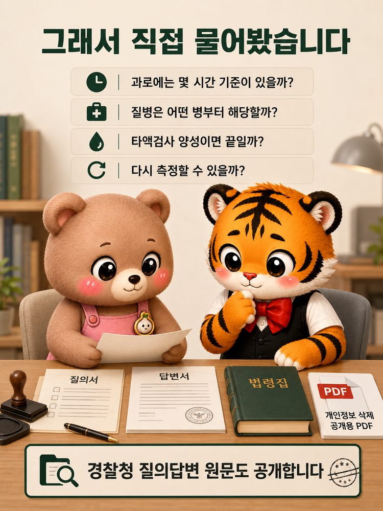 도로교통법 제45조 술만 아니면 운전해도 될까