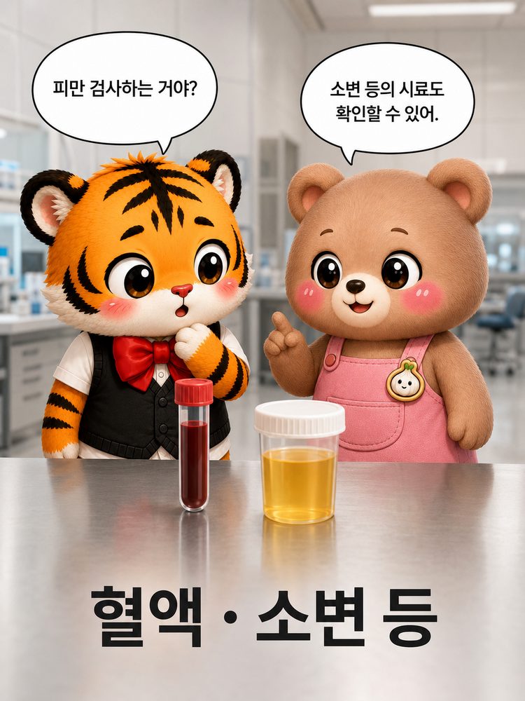 타액 간이검사 양성 이후 재측정과 성분 분석까지의 전체 절차