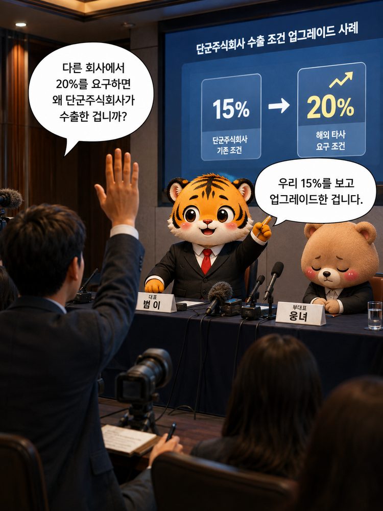 다른 회사의 20퍼센트 성과급을 왜 수출이라고 하는지 질문받는 범이