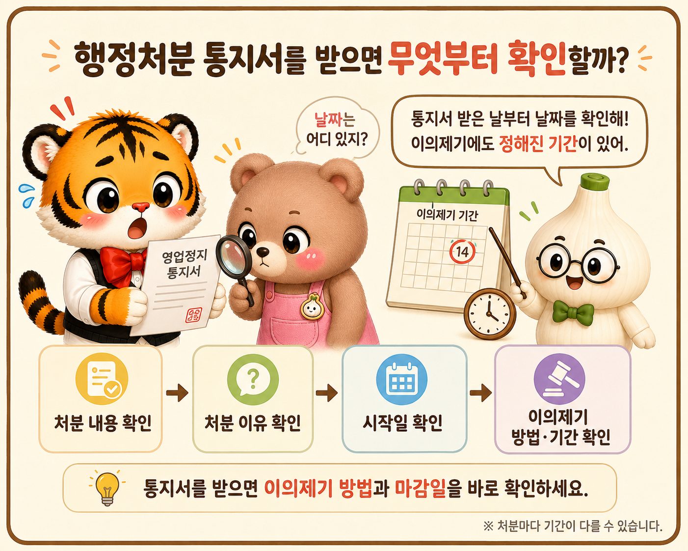 행정처분 통지서에서 처분 내용, 이유, 시작일, 이의제기 방법과 기간을 확인하는 장면