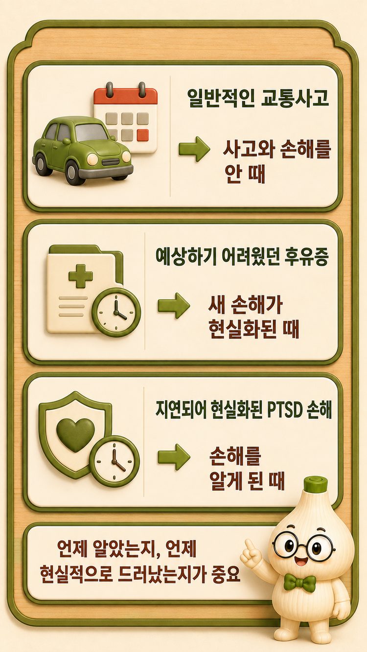 일반 교통사고와 예상하기 어려운 후유증 및 지연성 PTSD의 소멸시효 출발점을 비교한 이미지